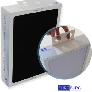 PUREBURG Replacement True HEPA Filter Set Compatible with Blueair 500/600 Smokestop Classic 503 505 603 650E 550E 501 510 555EB 601 605 580i 680i Air Purifiers,H13 3-Stage Filtration